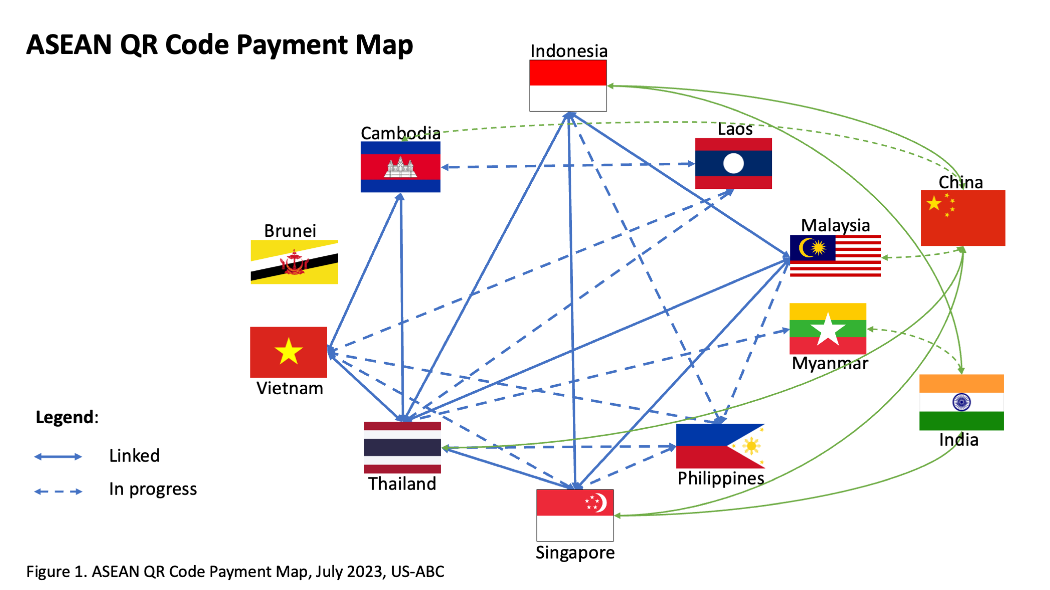 Asean QR map