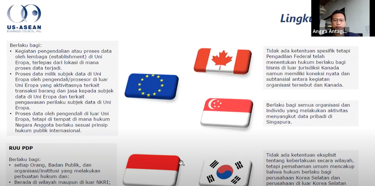 Indonesia Readiness for Personal Data Protection Act