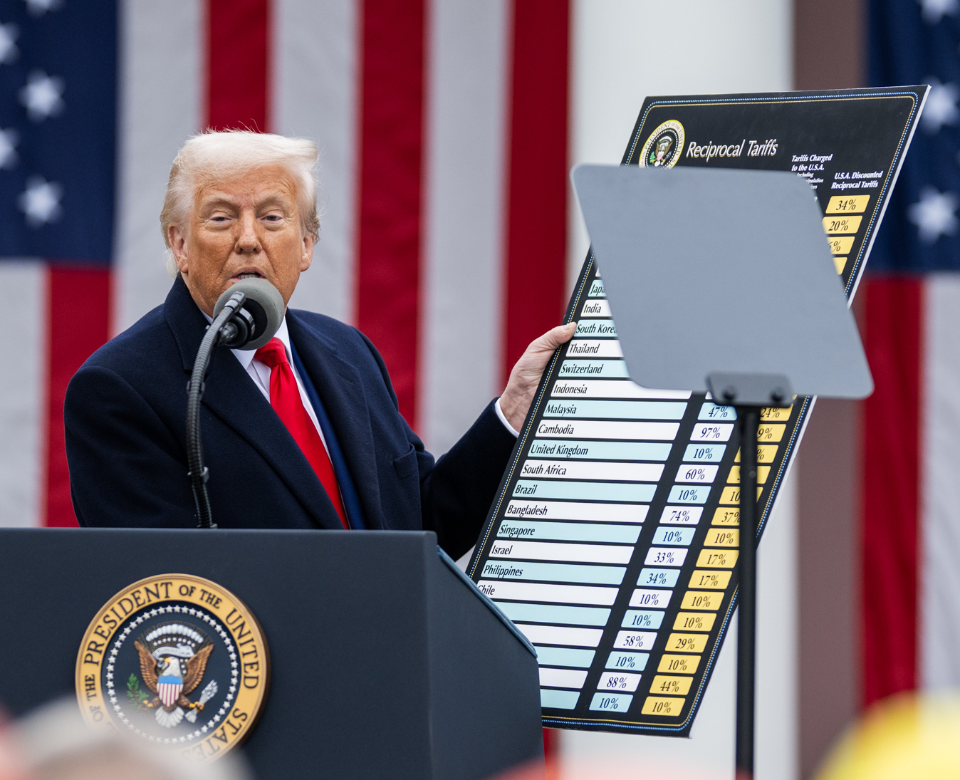Trump_showing_a_chart_with_reciprocal_tariffs