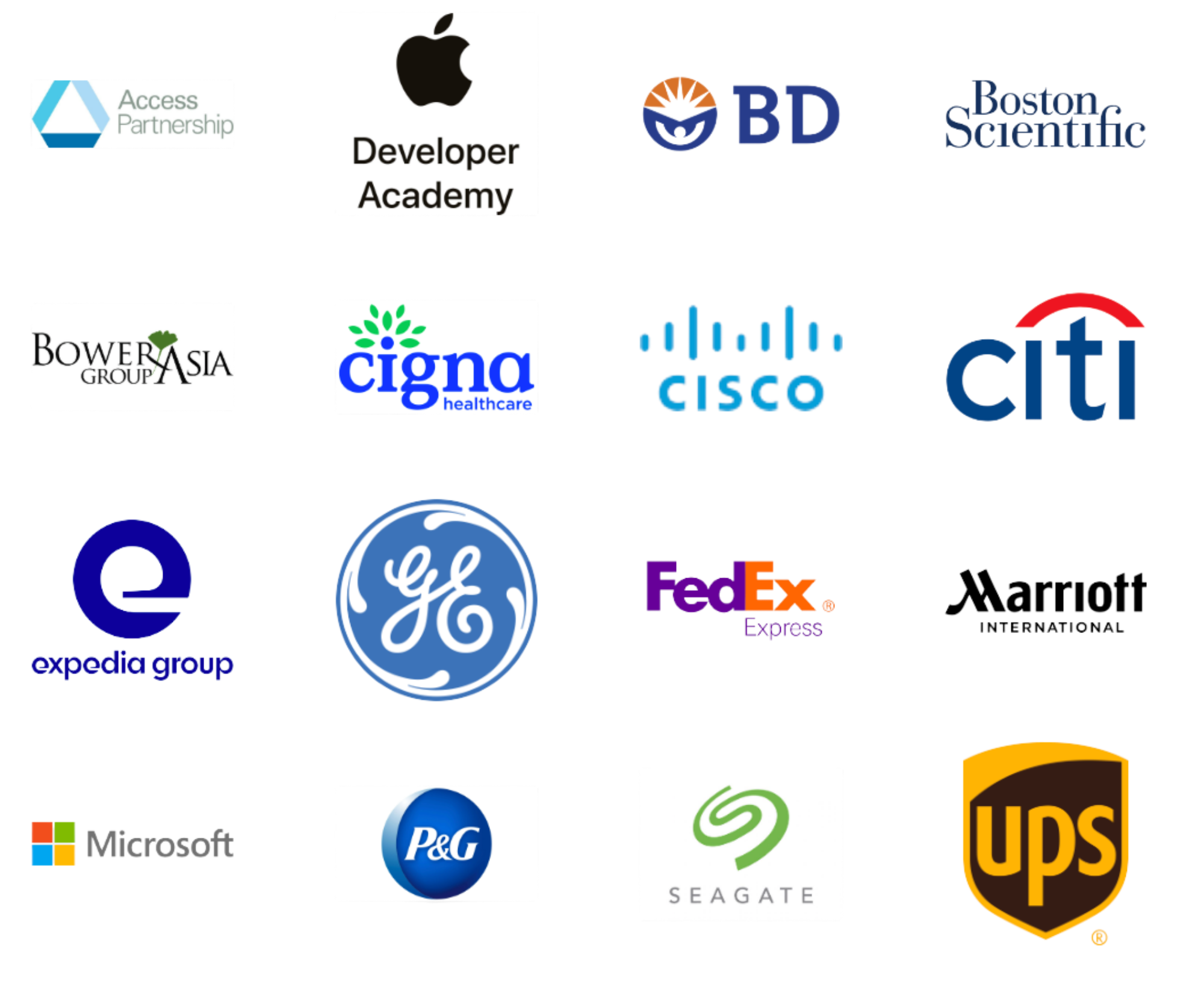 usabc internship partners