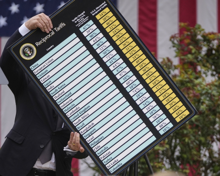 us tariffs - brunei